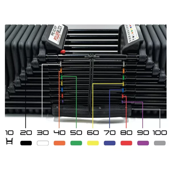 Powerblock Pro100 EXP Product Photo Adjustable Weight
